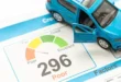 Car Loan Minimum Credit Score koe