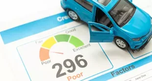 Car Loan Minimum Credit Score koe