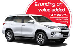 Car Loan Offers