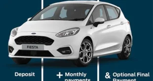 ford-options