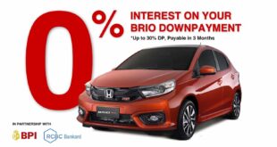 honda Car Loan Options