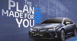 toyota car loan rates