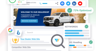 car-dealership-contact-information-a-guide-to-finding-and-using-it