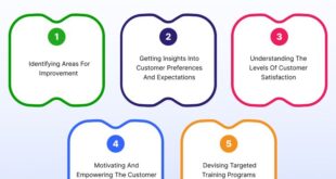 car-dealership-customer-feedback-how-to-leverage-insights-for-improved-service