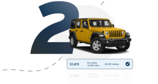 car-dealership-delivery-options-a-guide