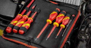 car-tool-kit-essentials-a-guide-to-building-your-ultimate-toolkit
