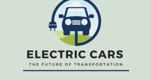 Electric Vehicles