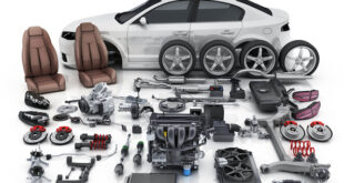 Best Car Parts Online